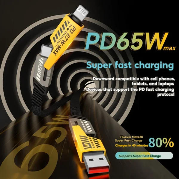 my-11134207-7r98o-lzhcz354tzdsda.webp Cable Fast Charging 14 Usb Type C 65W