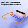 my-11134207-7r98r-ltarjrl46gvr72.webp Powerbank 20000mAh Built in 2 Cables Fast charging Digital LED Display Portable Power Bank