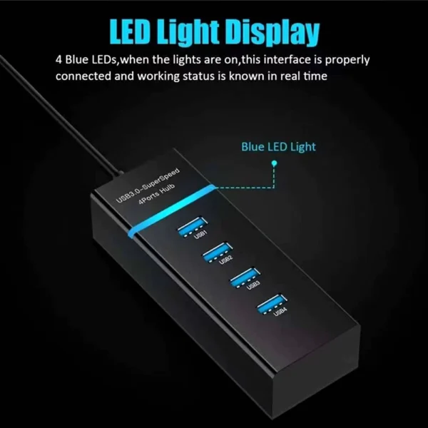 4 in 1 USB Hub Usb Splitter Data Tranfer