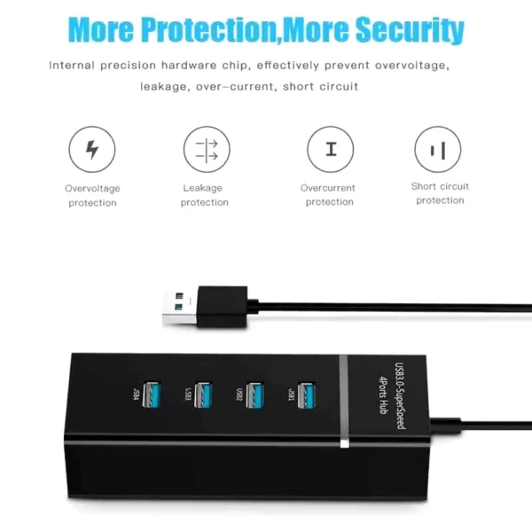 4 in 1 USB Hub Usb Splitter Data Tranfer
