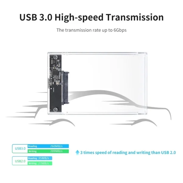 Enclosure Sata Usb 3 Cable Hdd Ssd